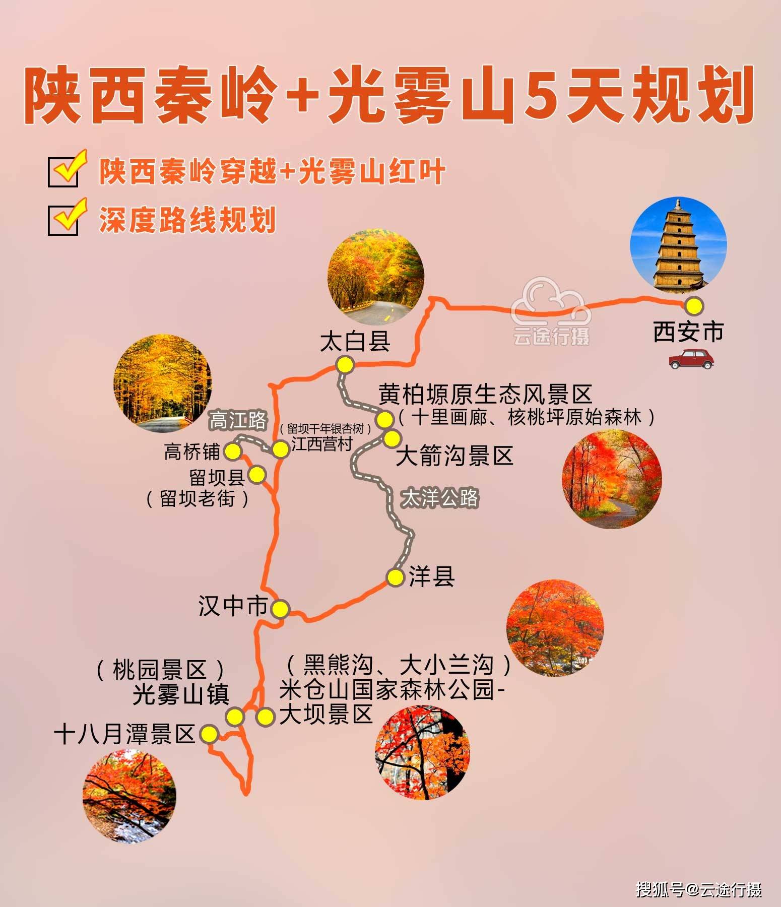 秦岭自驾游路线图图片