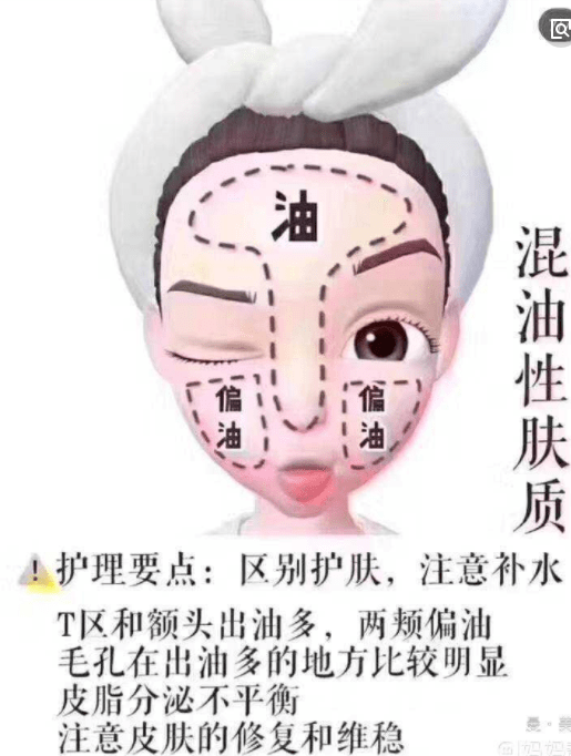 产品|让混合性肌肤秋季更听话,护肤也得讲套路!!