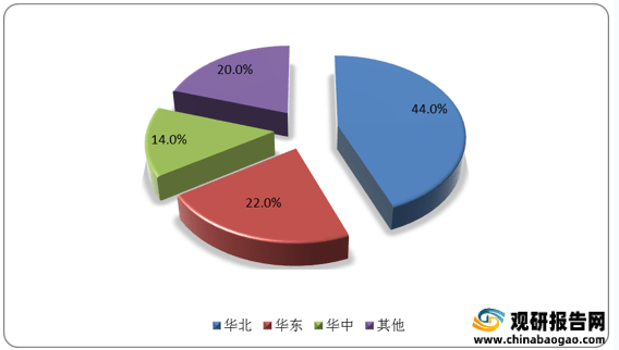 聚享游2021年中国可再生能源行业分析报告-产业发展现状与发展前景研究(图8)