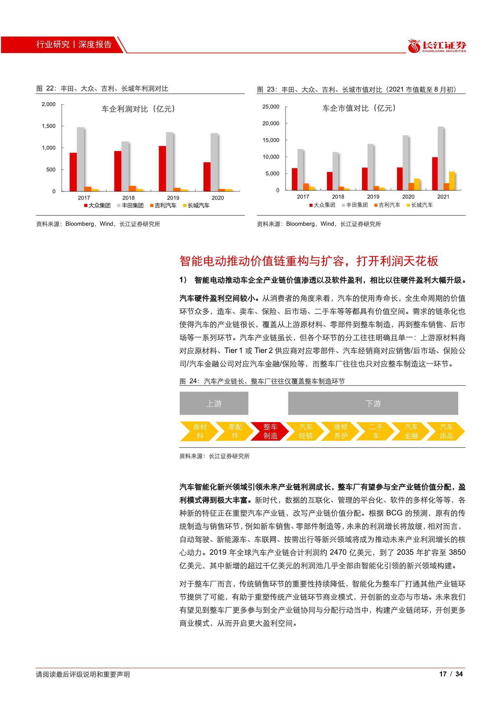 点击进入看图评论