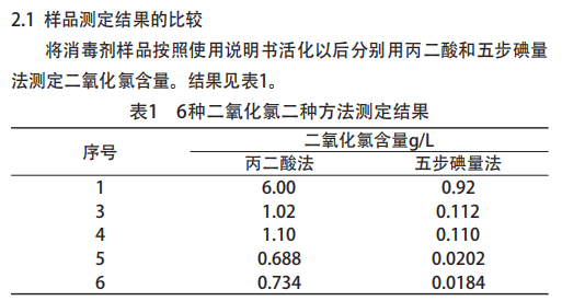 https://p5.itc.cn/q_70/images01/20210913/6a5d588c7d62426b9199bbfb129606cc.png
