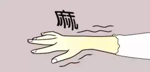 頸椎|頸腰椎不好，性命難保！記住這四招，輕松解決疾病煩惱！