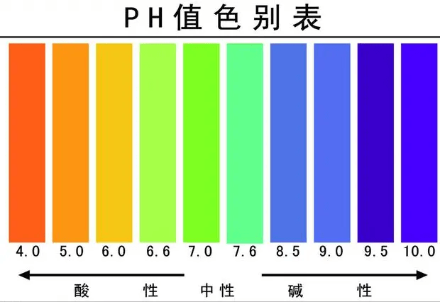 头皮|头源地科普：一些比较常见的头皮问题