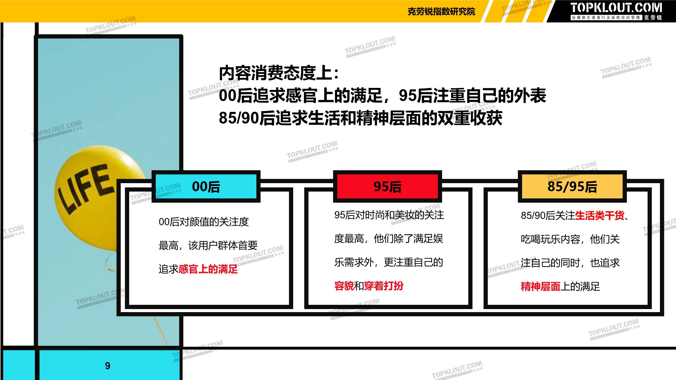 2021年年輕用戶群體內容消費分析報告