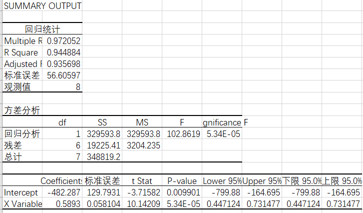 2021年出生人口数量_2021年出生人口有多少