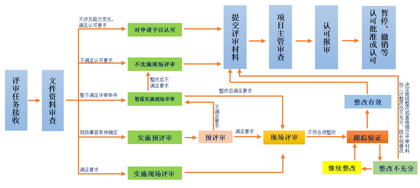 14f1fd4c864e4356890e2b100ea5fb89.png