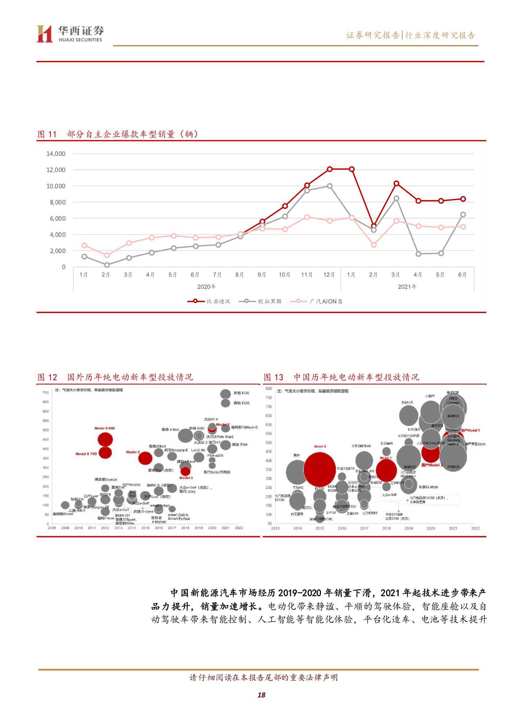 点击进入看图评论