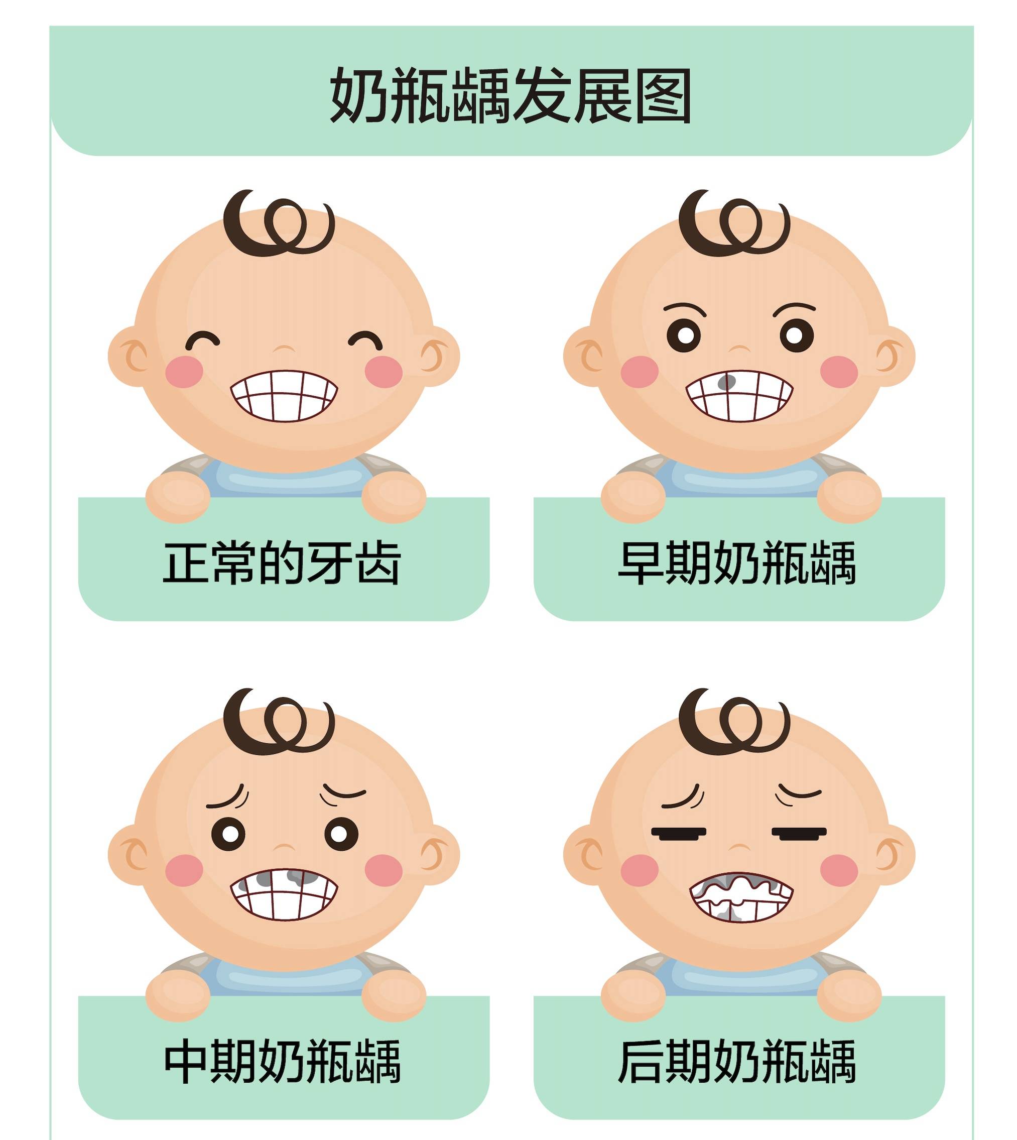 婴儿怎么刷牙视频 5814d7b0d44743e6b4054aed5e659ef4.jpeg