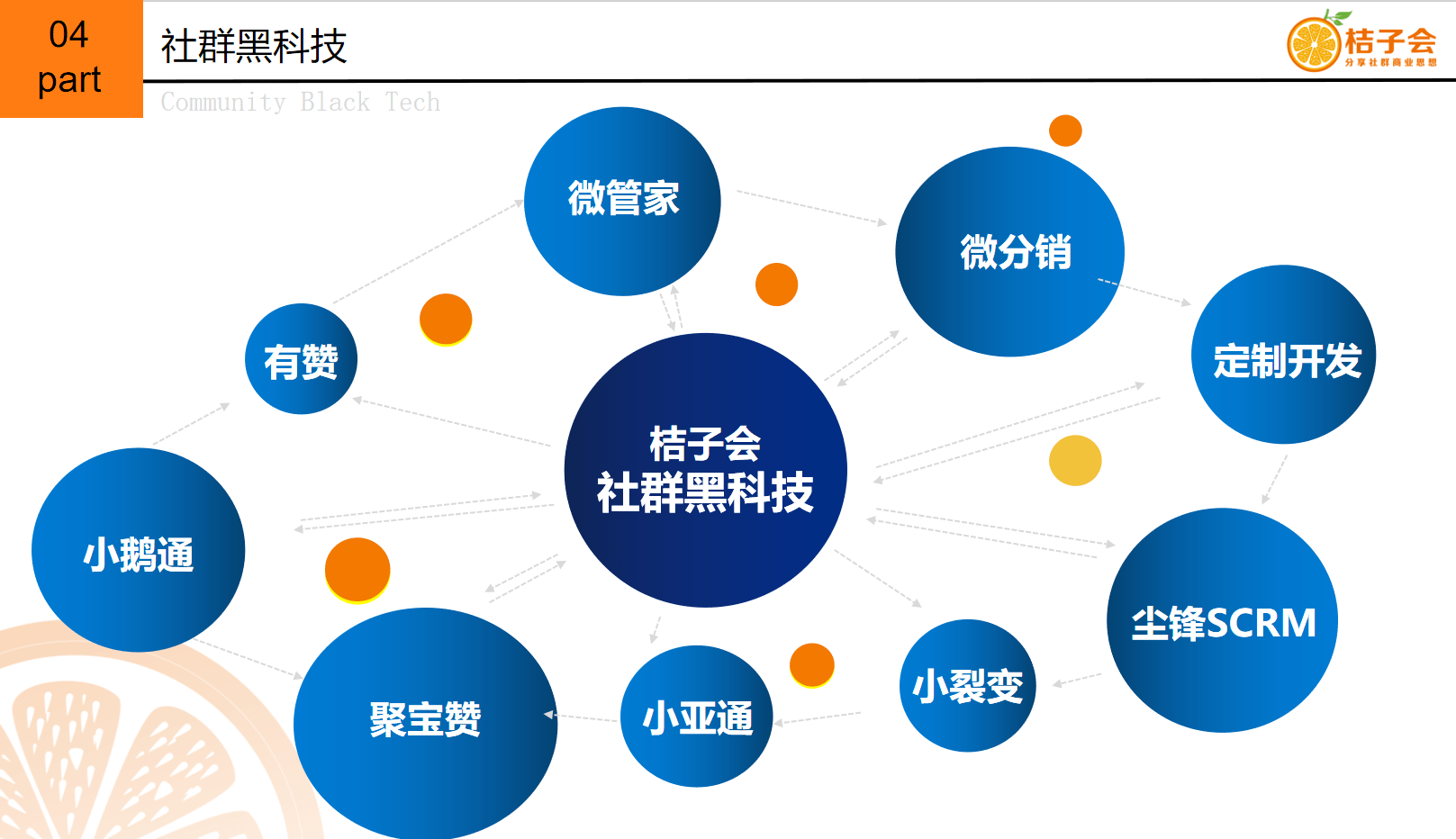 学习即是修行分享即是行善