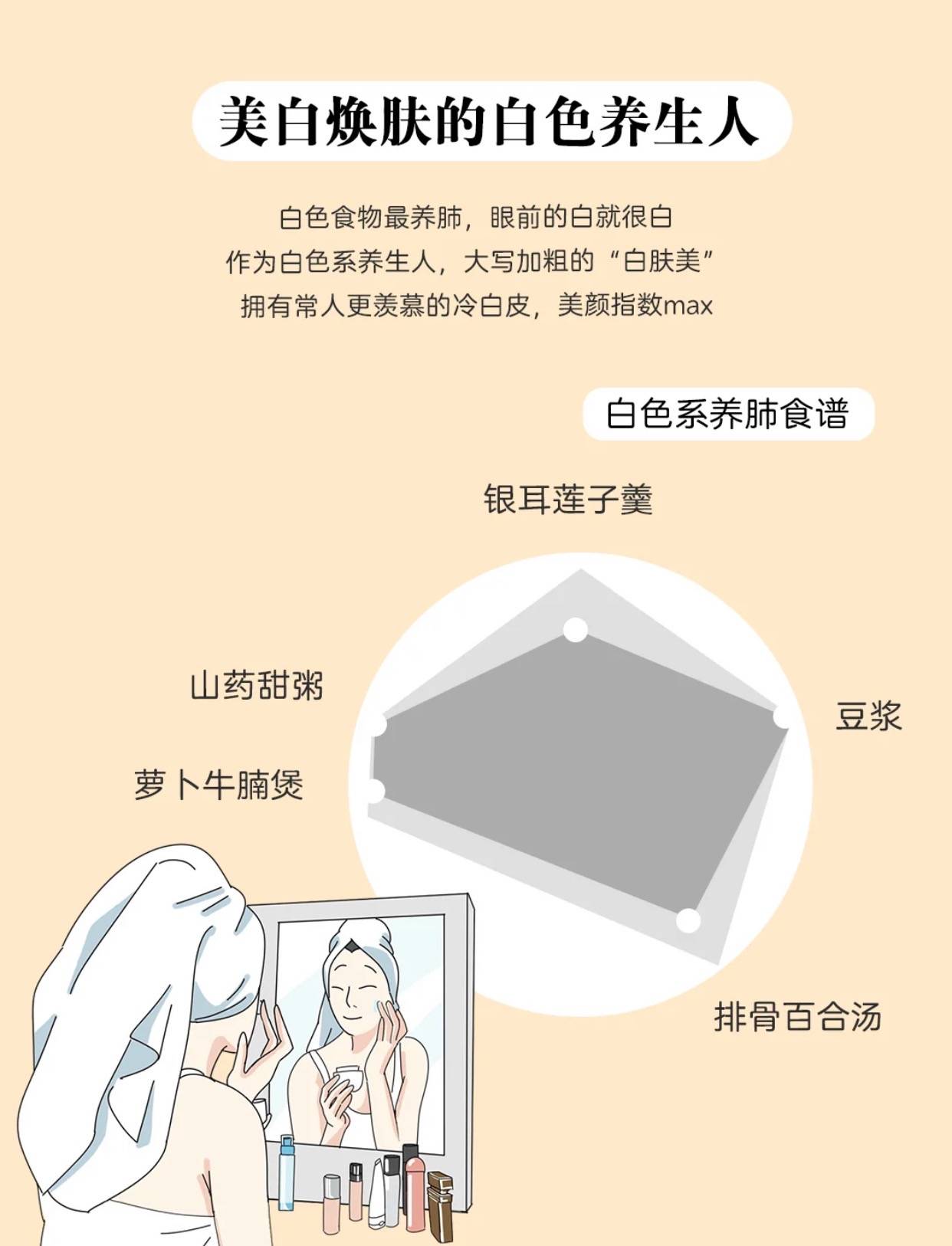 食谱|饮食均衡并不难!试试这个"彩虹规律"