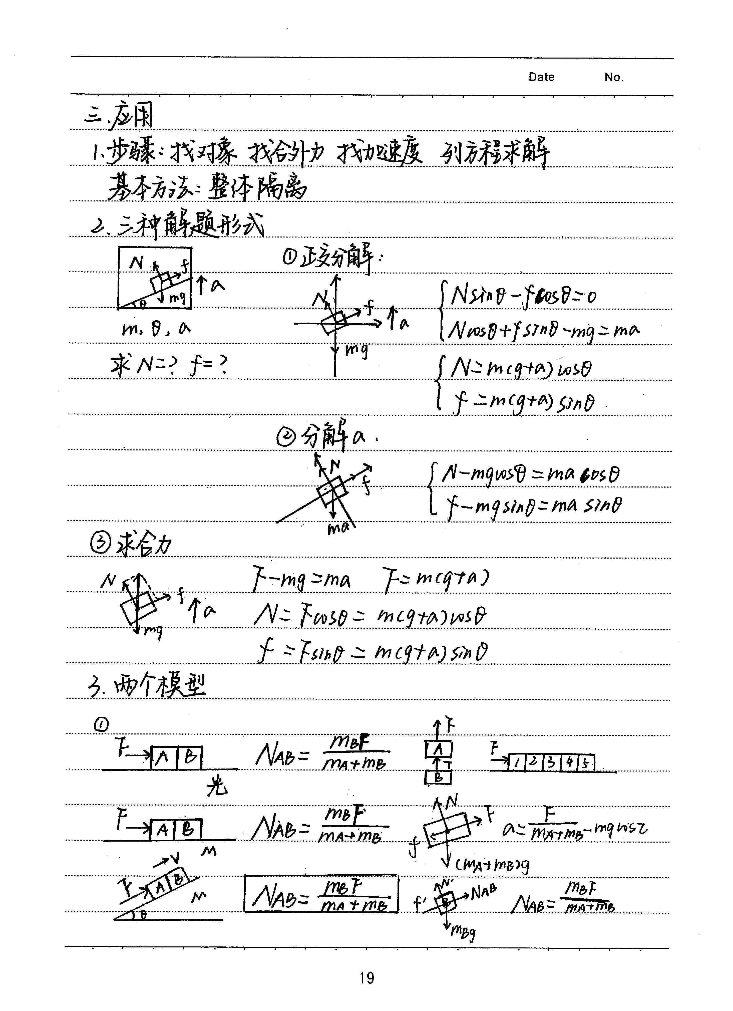 174页!北大学霸高中物理笔记曝光,物理差的同学看过来(手写版,可打印)