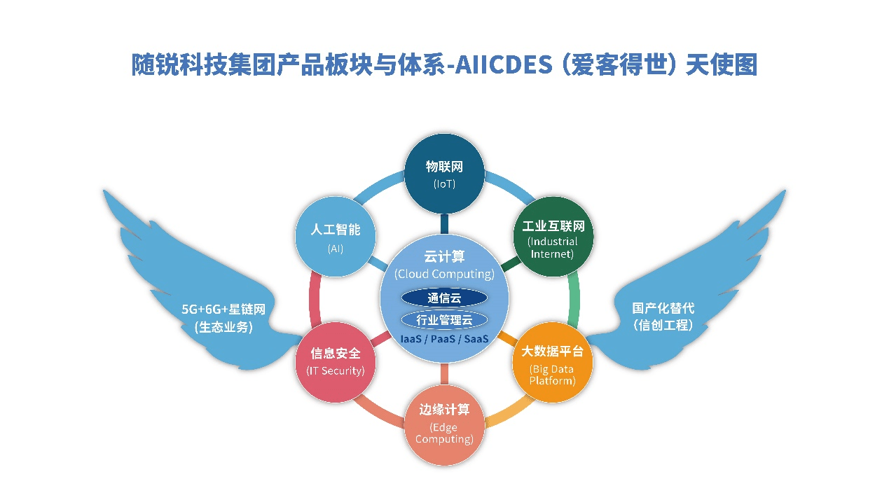 15ab5d64a83b4169bd6bb195c6209833.png