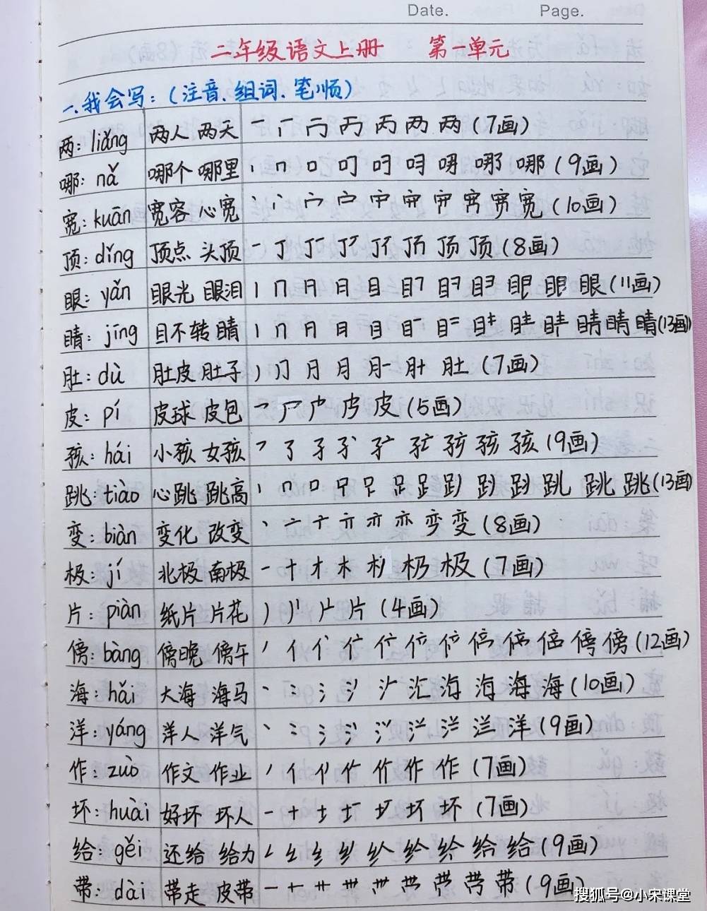 怎样打印手写曲谱_好看的字体手写图片(4)