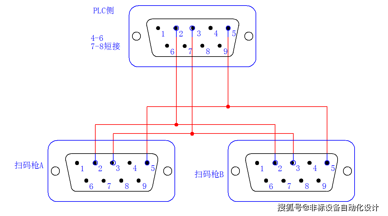 实名制卡接码什么意思呀怎么接 实名制卡接码什么意思呀怎么接