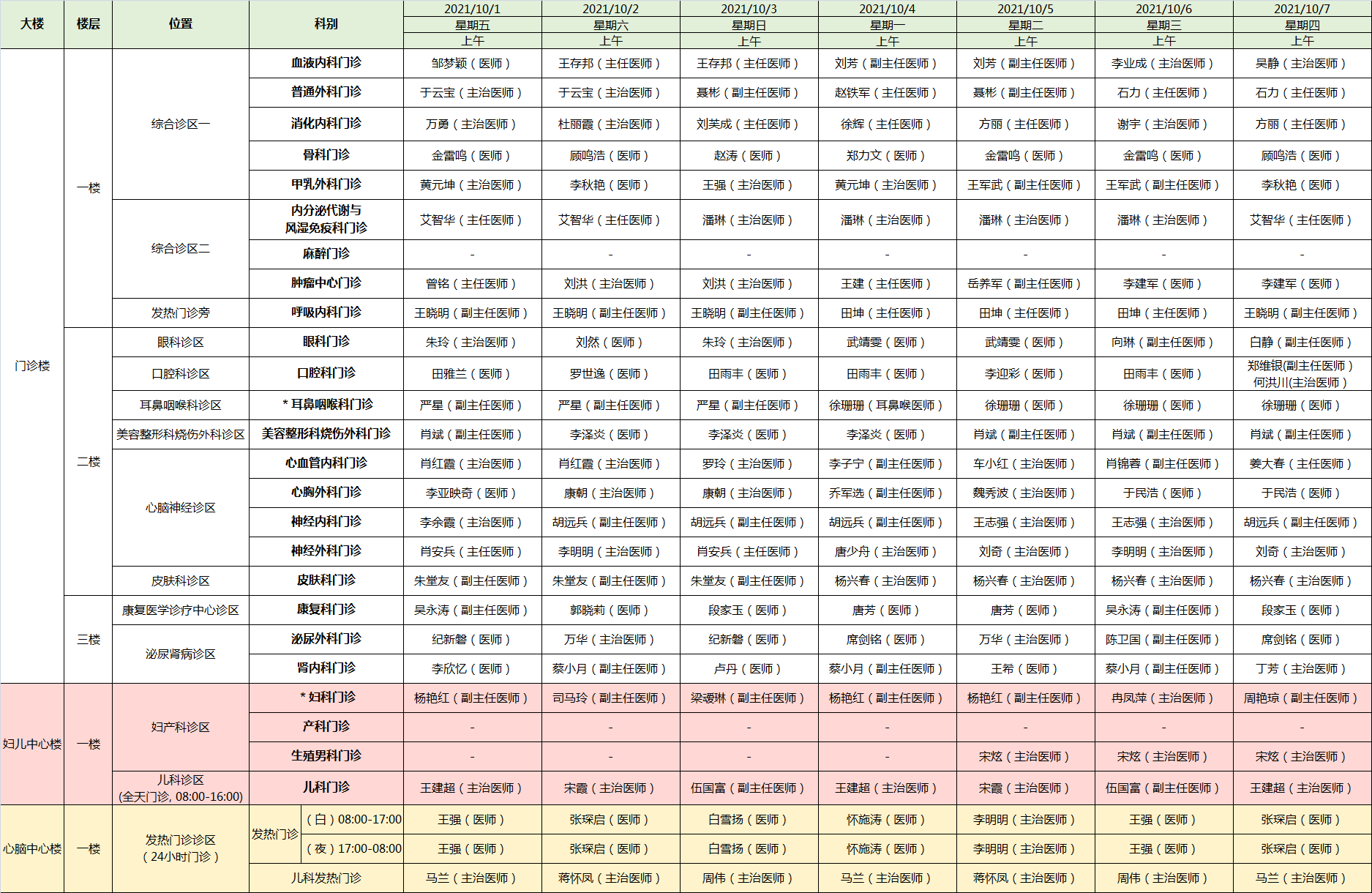 假日|成都京东方医院国庆假期门急诊出诊信息