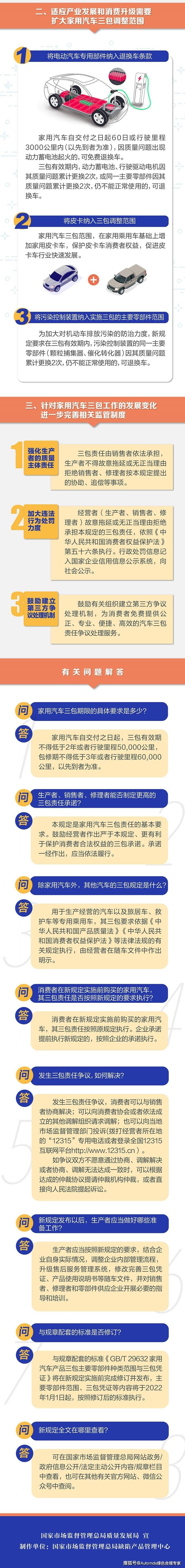 汽车三包手册图片图片