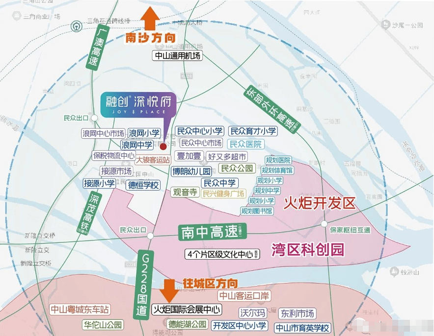 中山市深中通道民眾南出口灣區科創新城旁融創深悅府75119㎡帶裝三