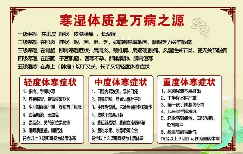 湿寒乃万病之源!关注承爱递康,关爱身体健康!