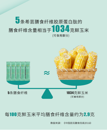 问题|手机焦虑症如何缓解？希芸小绿携姐姐们来出招