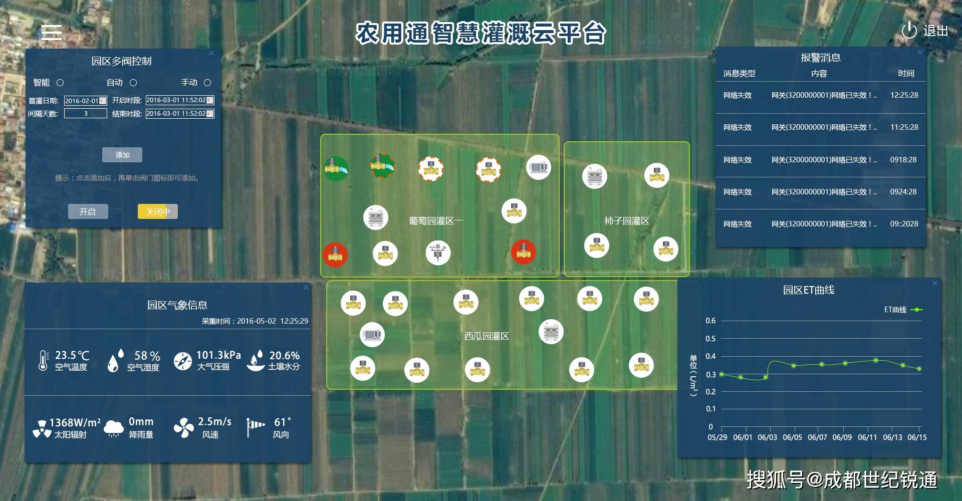 水肥一体化大屏图片