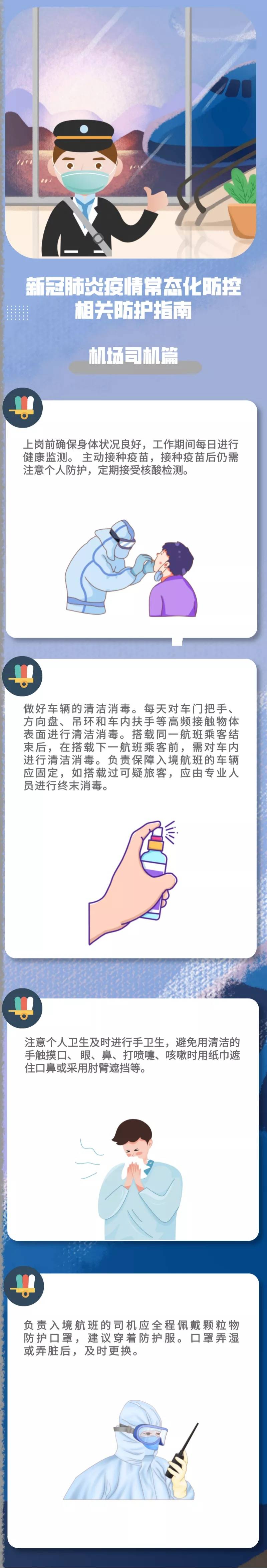 來源|新冠肺炎疫情常態化防控防護指南之機場司機篇