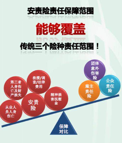 广西交通运输行业的福音这份保险保障更全面了