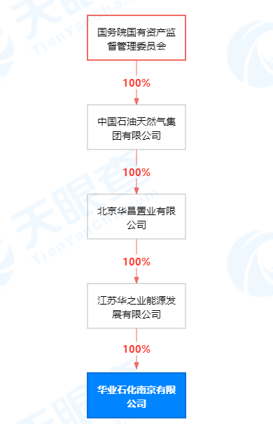 渤海银行涉挪用客户28亿存款 上半年收近亿元罚单(图3)