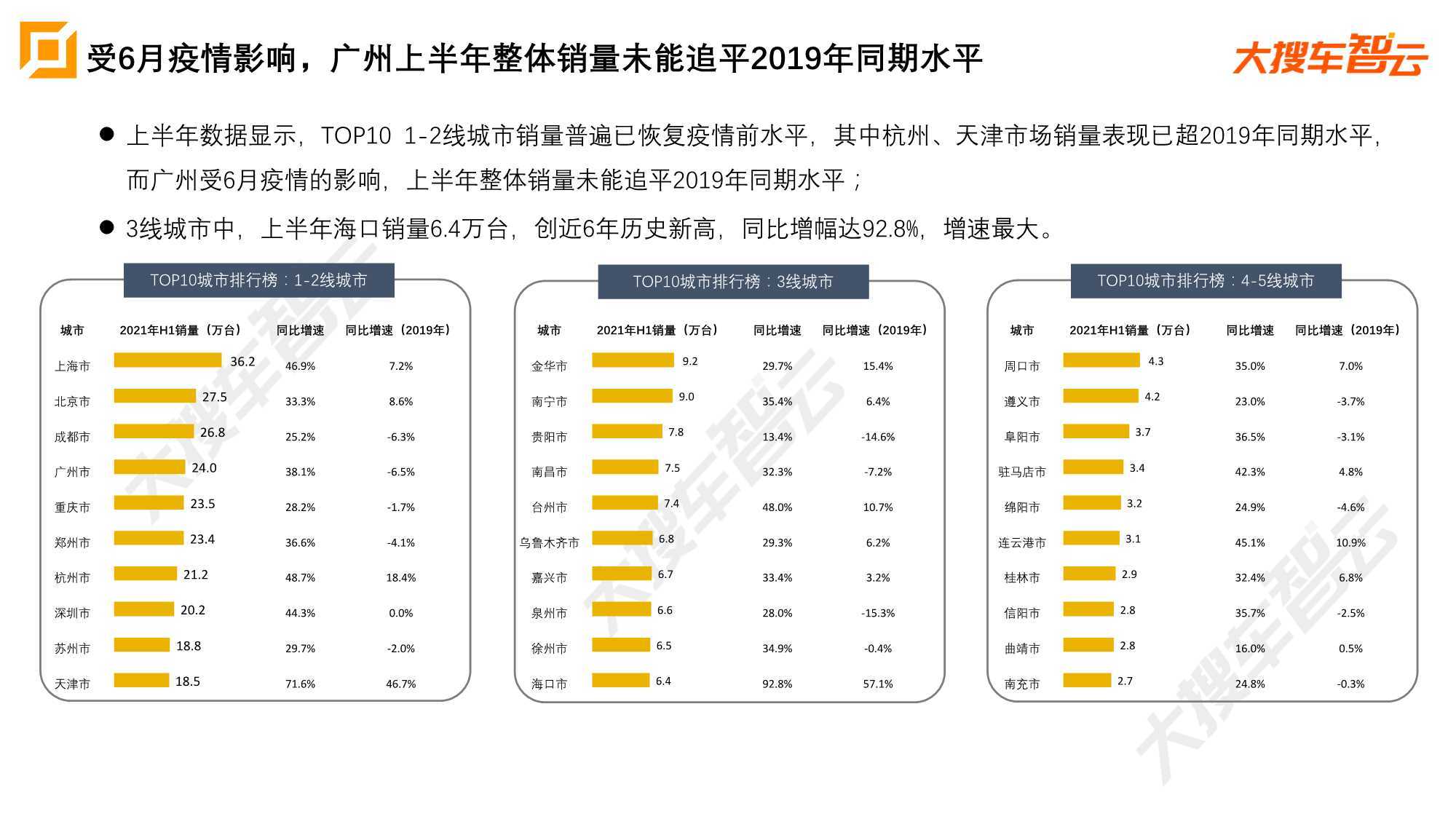 点击进入看图评论