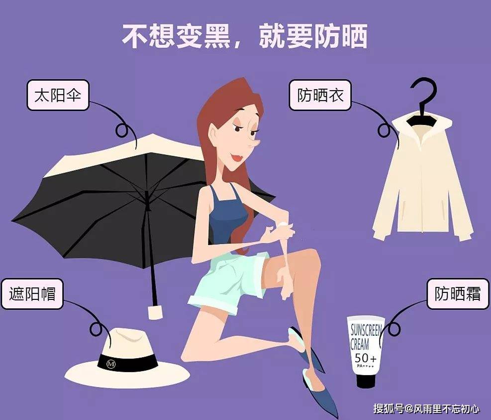 才是真渴望变美是人的天性！皙活辟谣7条护肤谣言，正确护肤才能变美！