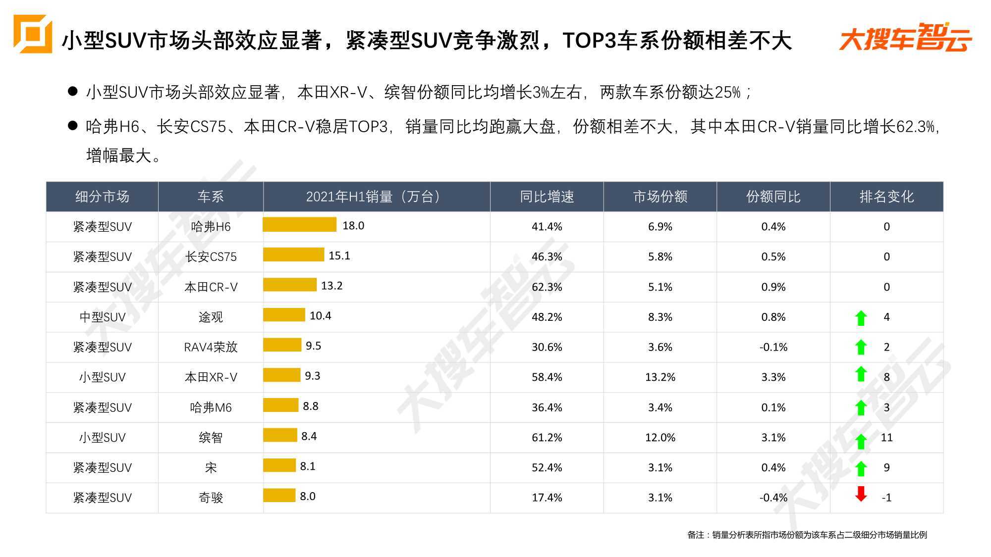 点击进入看图评论