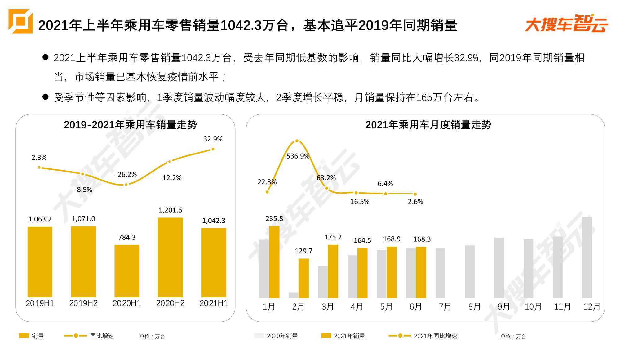 点击进入看图评论