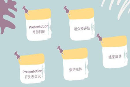 观众|Presentation格式以及一些万能模板句分享