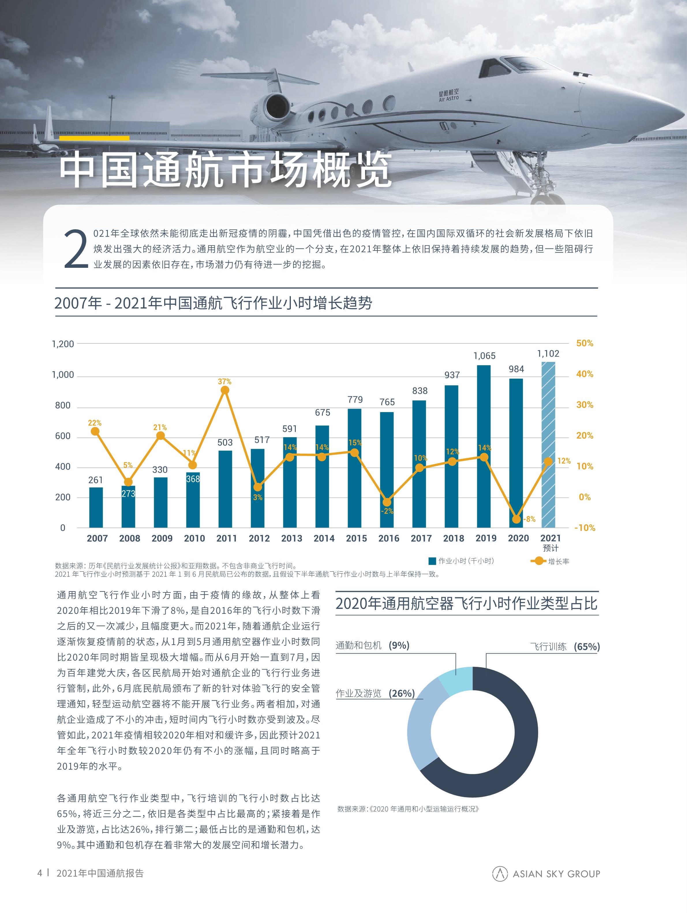 中国通航报告_通用