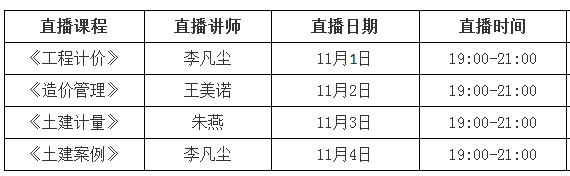 阶段|2021年一级造价工程师《建设工程造价管理》考试真题及答案解析（考后更新）