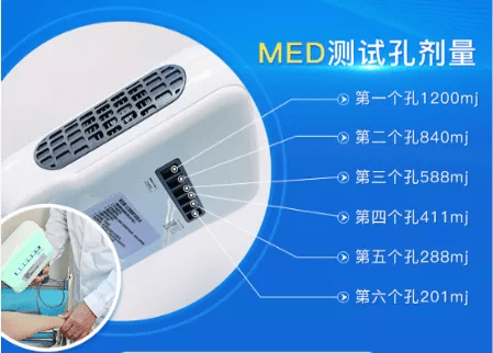 部位|合肥华夏白癜风医院李娜主任解读：MED检测在光疗中的作用
