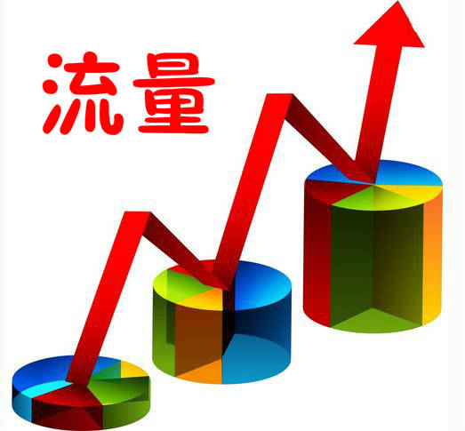 于更好的布局搜索流量渠道。有需要的朋友一起和泰泽盛世小编来看看吧。1. 流量词流量词也就是指关键词的