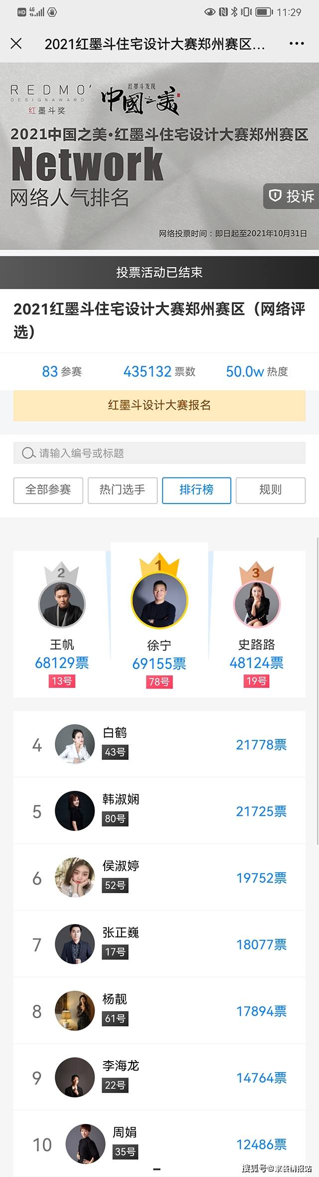奖项2021红墨斗住宅设计大赛郑州赛区网络人气top10新鲜出炉