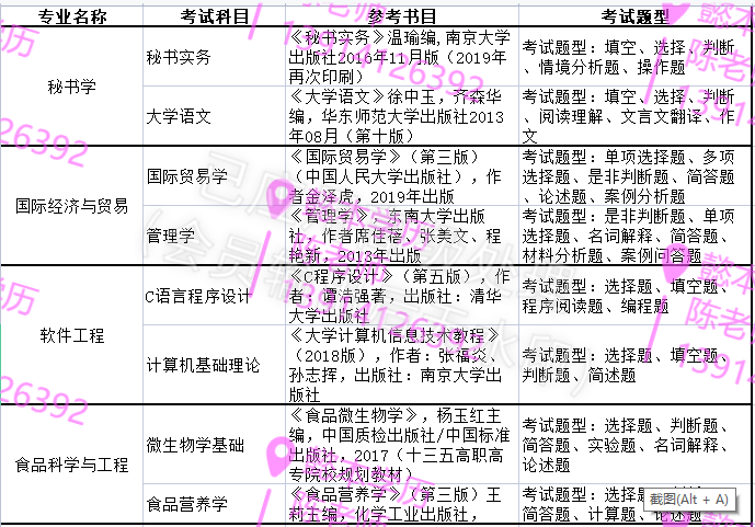 d667aefbd2894a69851df016e65b6f56.png