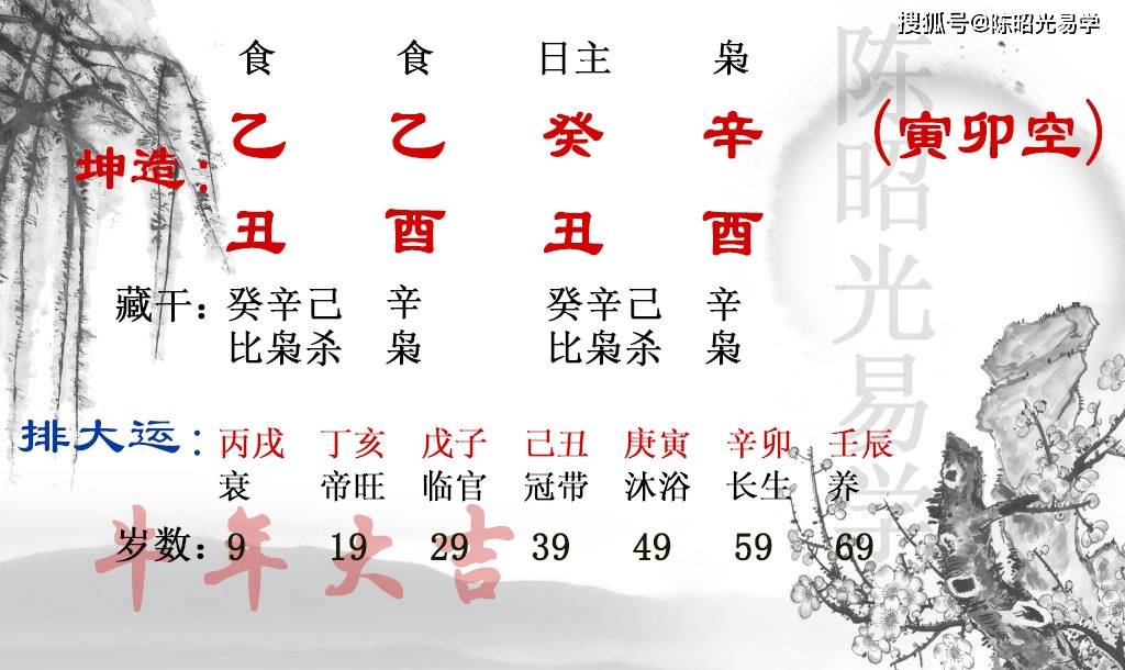 这种命局没有财星 财运一样会很好 辛金 全网搜