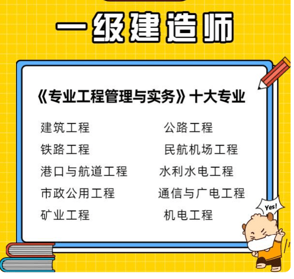 今天老张就来为大家详细说说,为大家2022年报考一建专业提供一些参考.
