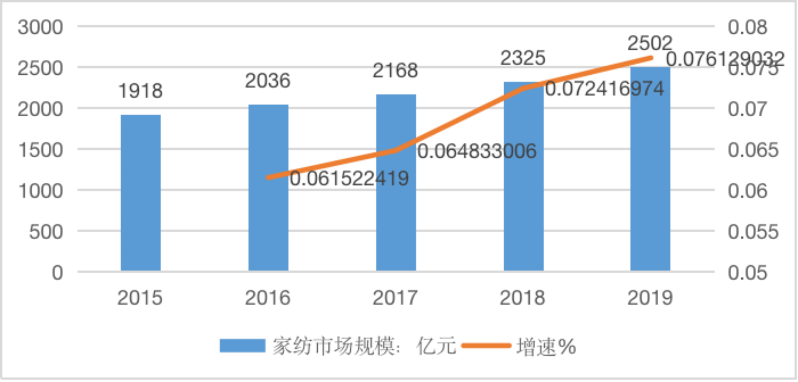 中国人口最好在3亿_美国人口只有3亿,中国人口14亿为何没能成为第一消费市场(2)