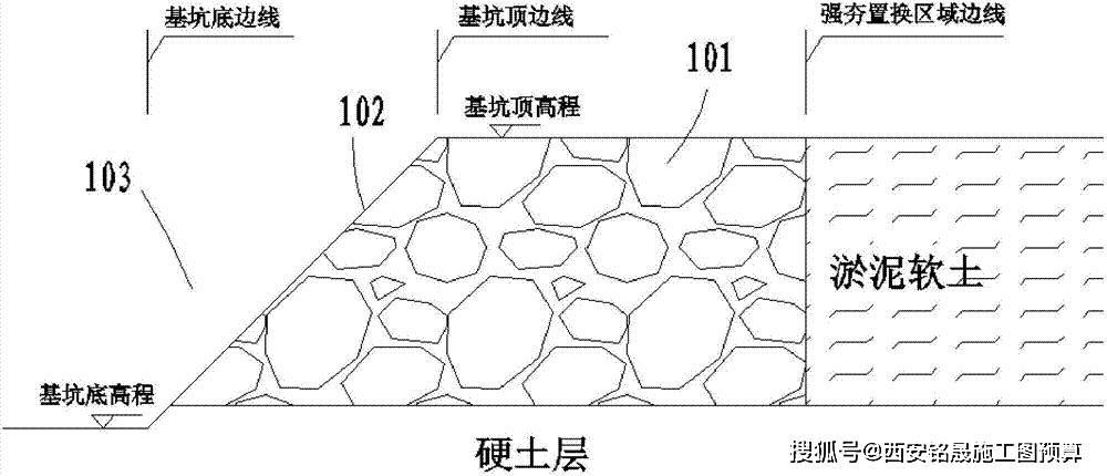 八種常見的基坑支護形式五種常見的生態邊坡支護形式