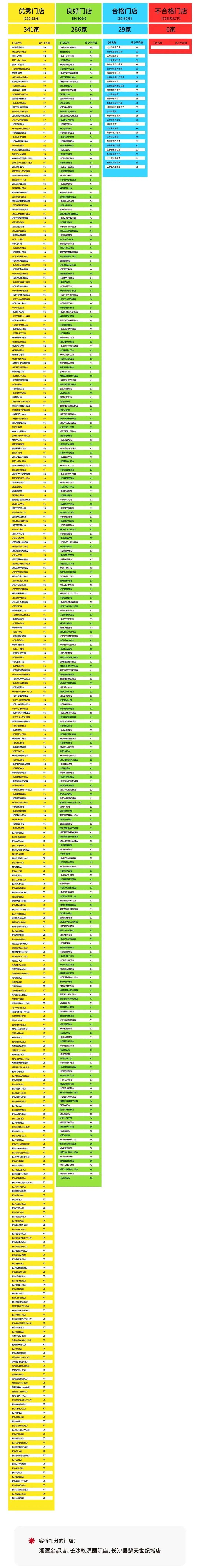 零食|一群默默的“零食守护者”,是时候为大家揭晓了!