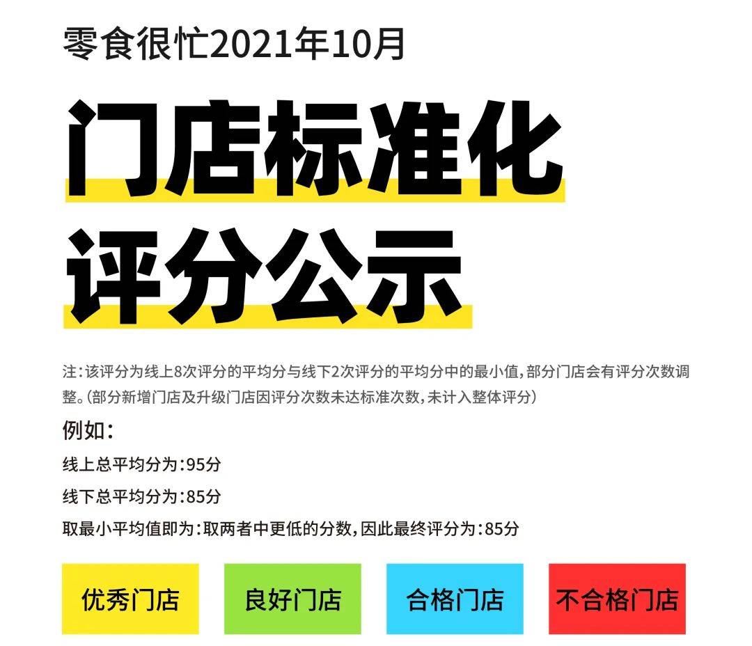 零食|一群默默的“零食守护者”,是时候为大家揭晓了!