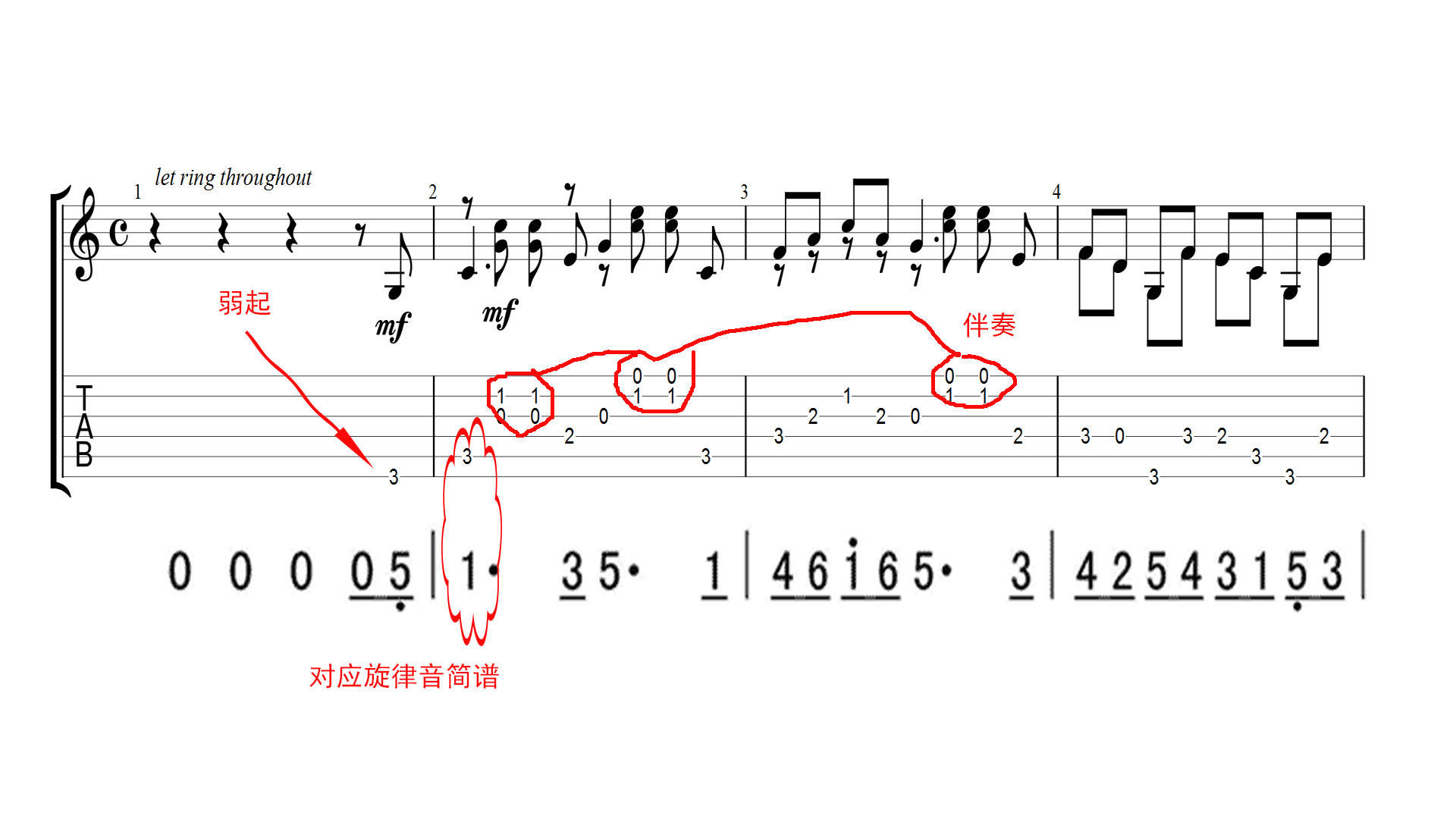 古典吉他指弹入门曲谱_古典吉他入门曲谱(5)