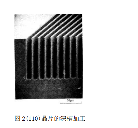《华林科纳-半导体工艺》 单晶硅各向异性刻蚀技术