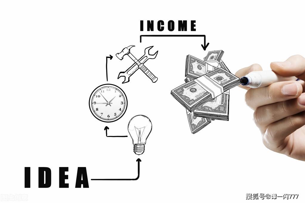 收益下降怎么解决 8f7597f4c6f444e3b2e6f5b9660e815d.jpeg