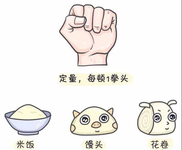 饮食|糖尿病饮食方式，关于这些错误认知了解！