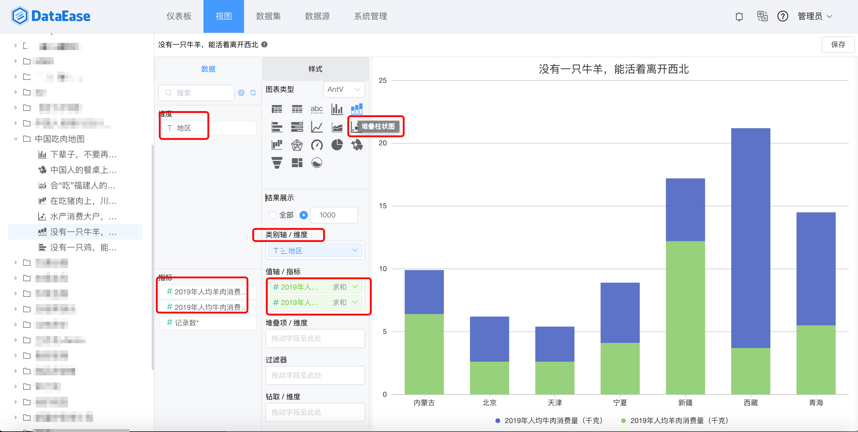 儀表板展示dataease可視化數據分析工具中的瀑布圖和視圖跳轉