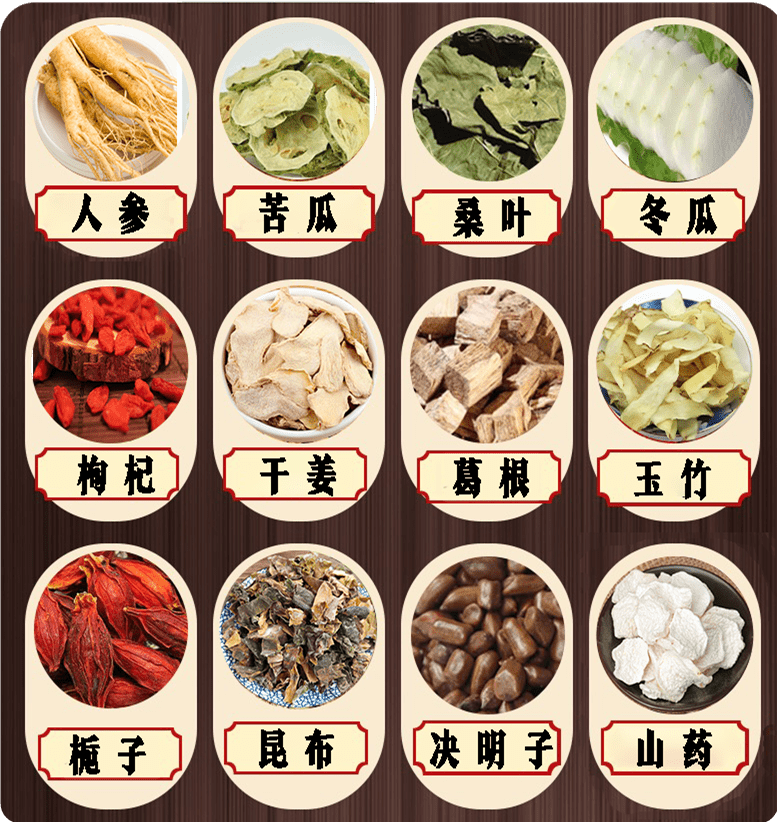 秉承"药食同源,医食同功"的核心理念,精选人参,昆布,苦瓜,桑叶,玉竹